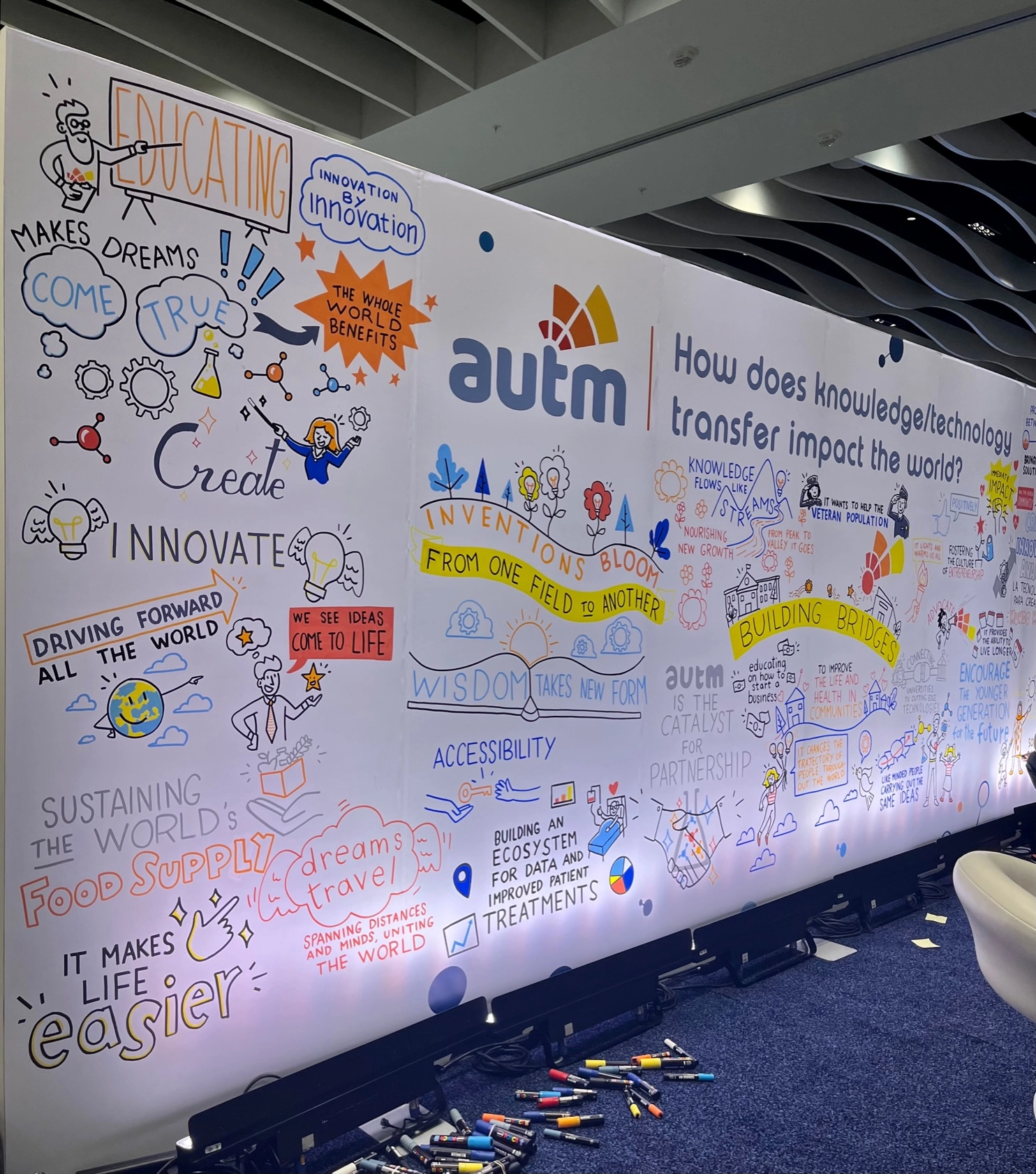 Foresight at AUTM Asia 2019 in Jerusalem